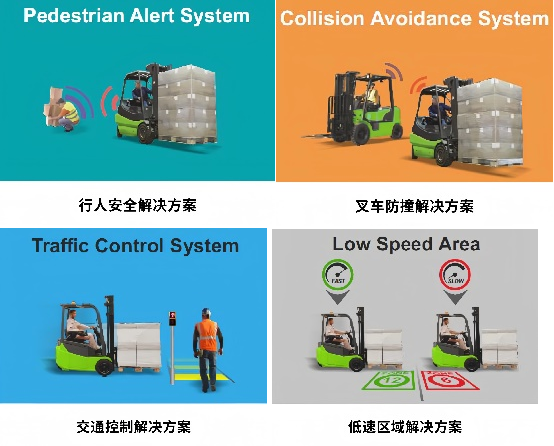 TROAX（图瓦斯）亮相2024工博会机器人展，以数字赋能工业安全，共探主动安全防护新趋势！(图3)